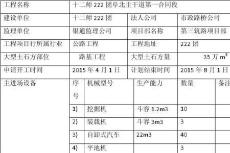 煤矿有了开工令可以开采吗