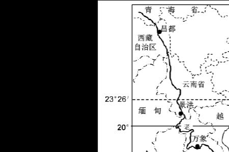 七年级地理湄公河的意义