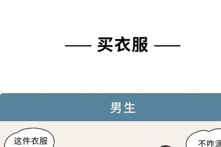 男人想和女人想的区别