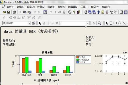 grr分析中重复性差是什么原因