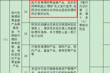 国企尽职合规免责事项清单