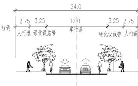 城市支路宽度最小是多少