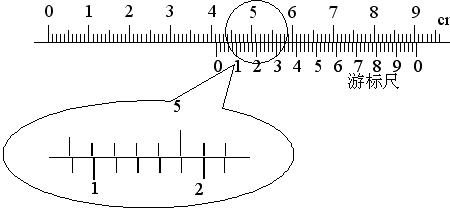流标卡尺读数方法