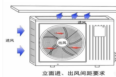 空调内机正常外机无电压输入