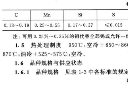 oci18ni19这是什么材质