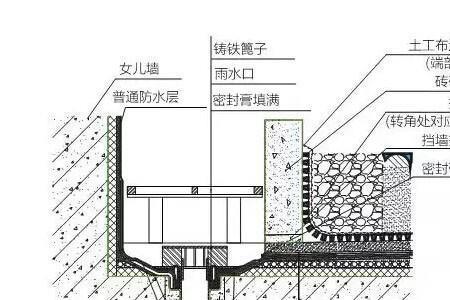 女儿墙变形缝施工流程