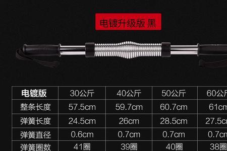 40公斤臂力棒什么段