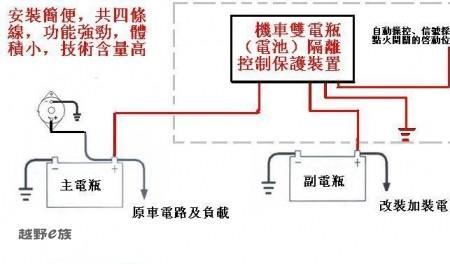 电瓶隔离器兰灯闪亮表示什么