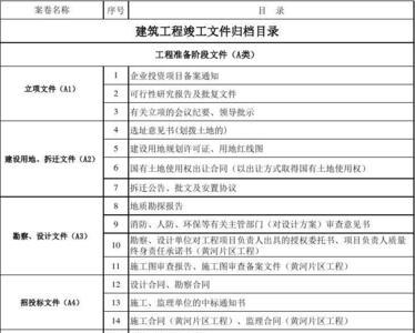 底稿归档纸质版穿线方法