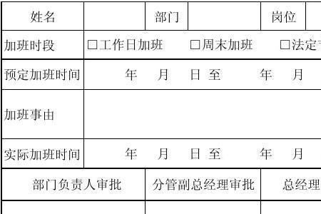 新员工加班理由怎么写简短