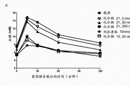 gip是什么材料