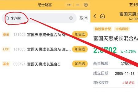 基金经理派点是什么意思