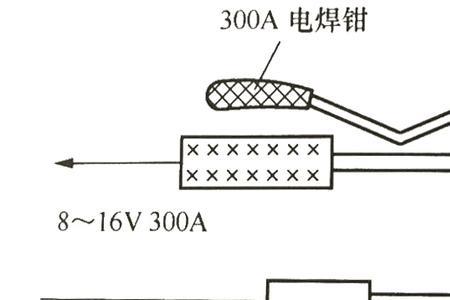 电焊时电弧与铁水是同一位置吗