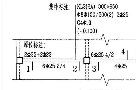 腰筋下料长度计算公式