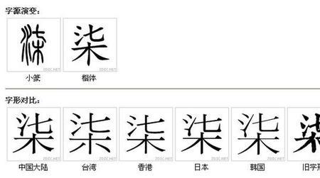 柒字多音字是什么