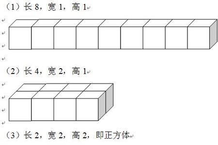 摆正方体时能错开摆吗