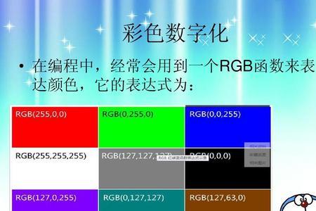 一个24位的图像颜色是