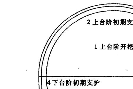 公路隧道围岩等级划分记忆口诀