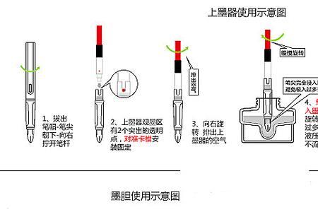 lamy钢笔安装墨胆怎么不能写字