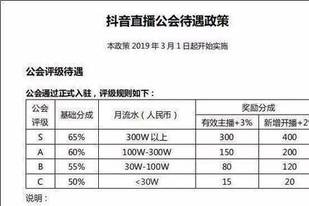 抖音主播打pk一次能赚多少钱