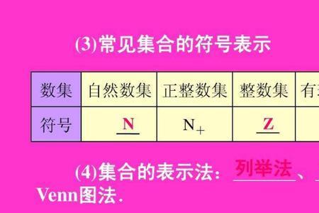 数学中对应是什么意思