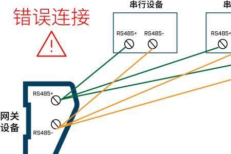 手拉手接线法