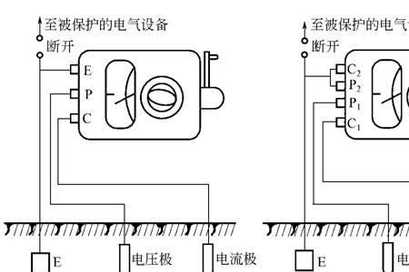 接地电阻p和c是什么意思