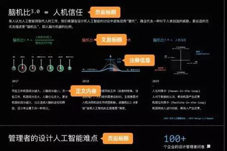 所属层级是什么意思