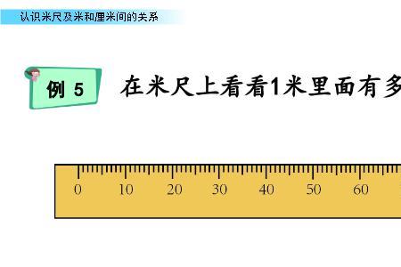 一尺八寸等于多少米