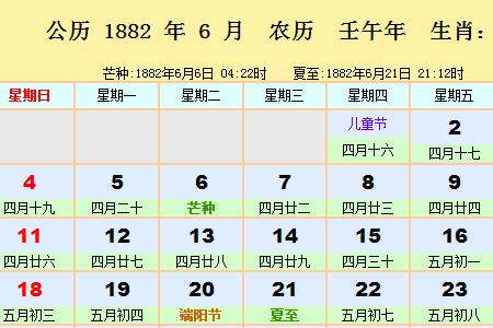 1965年农历5月11是什么星座