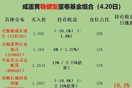 歌曲同花顺背后故事