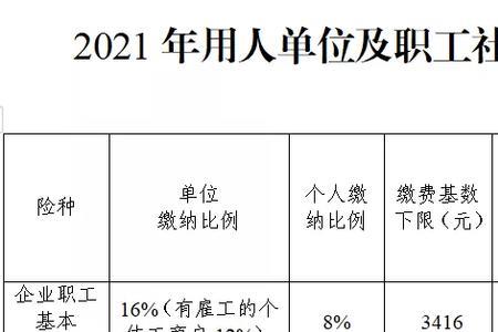 产线员工的社保个人缴纳多少元