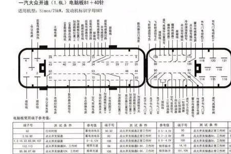 汽车针脚氧化处理方法