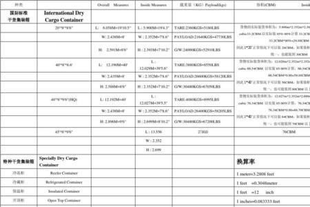 货柜车集装箱尺寸