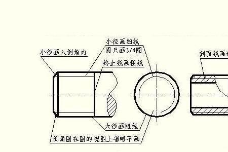 dtf螺纹是什么意思