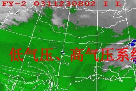 低气压和高气压解释