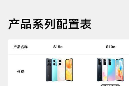 vivoy77和vivos15e哪个好