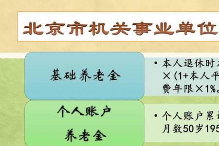 机关2022年事业退休80岁以上补贴