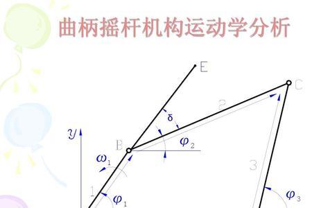 双曲柄机构跟曲柄摇杆机构区别