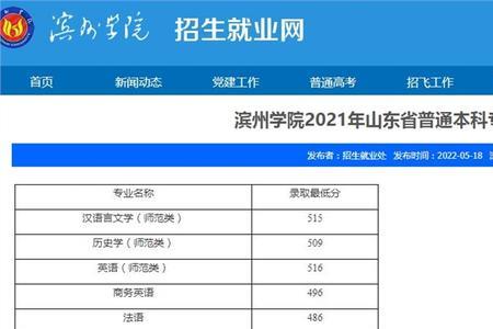 2021年山东省计划招本科多少人