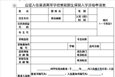 大学新生保留学籍条件