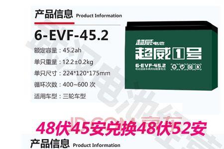 48伏100安时等于多少度电