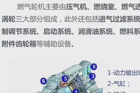 燃气轮机分几个级别