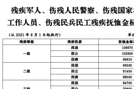 2022教师退休后正常死亡抚恤金