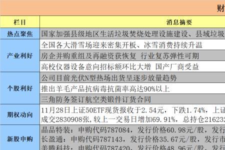 万峰村镇银行存款利率