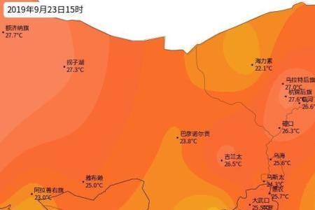 夏天25度和30度区别