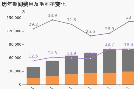 新天绿能是国企还是央企