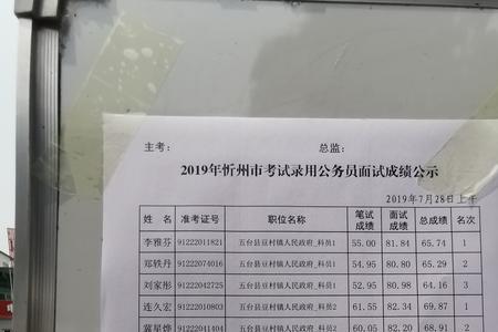 省考面试可以说自己当过兵吗