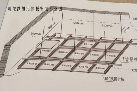 铝扣板龙骨的优缺点