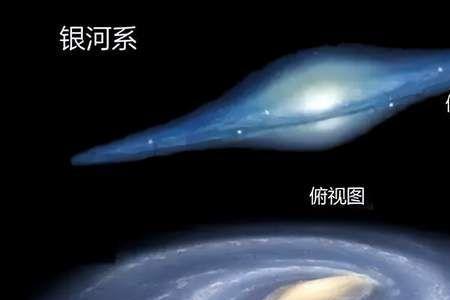 太阳是否在向银河系中心靠拢